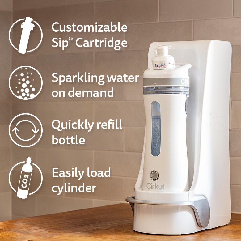 Plus™ Complete System | Fresh Choice